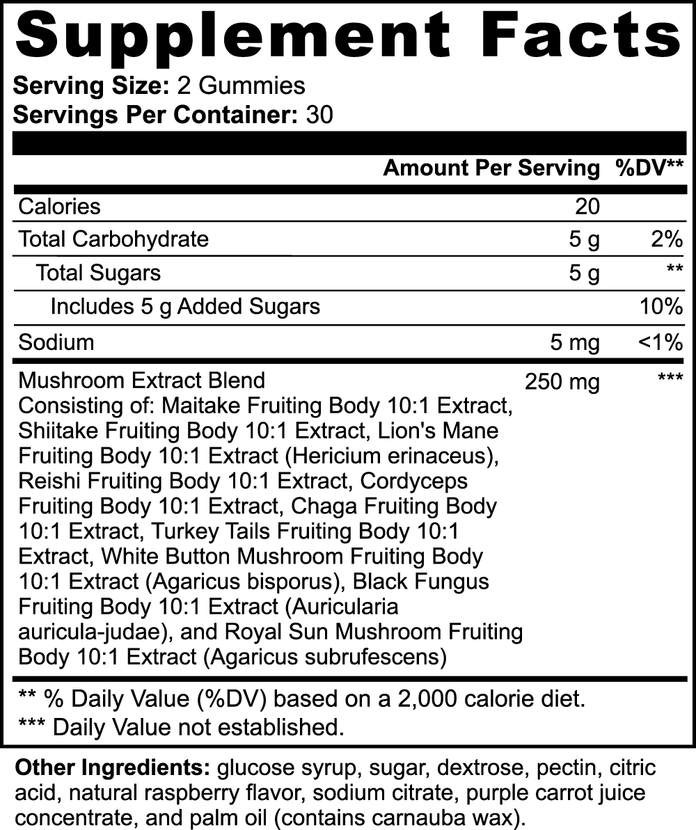 Nootropic Mushroom Gummies